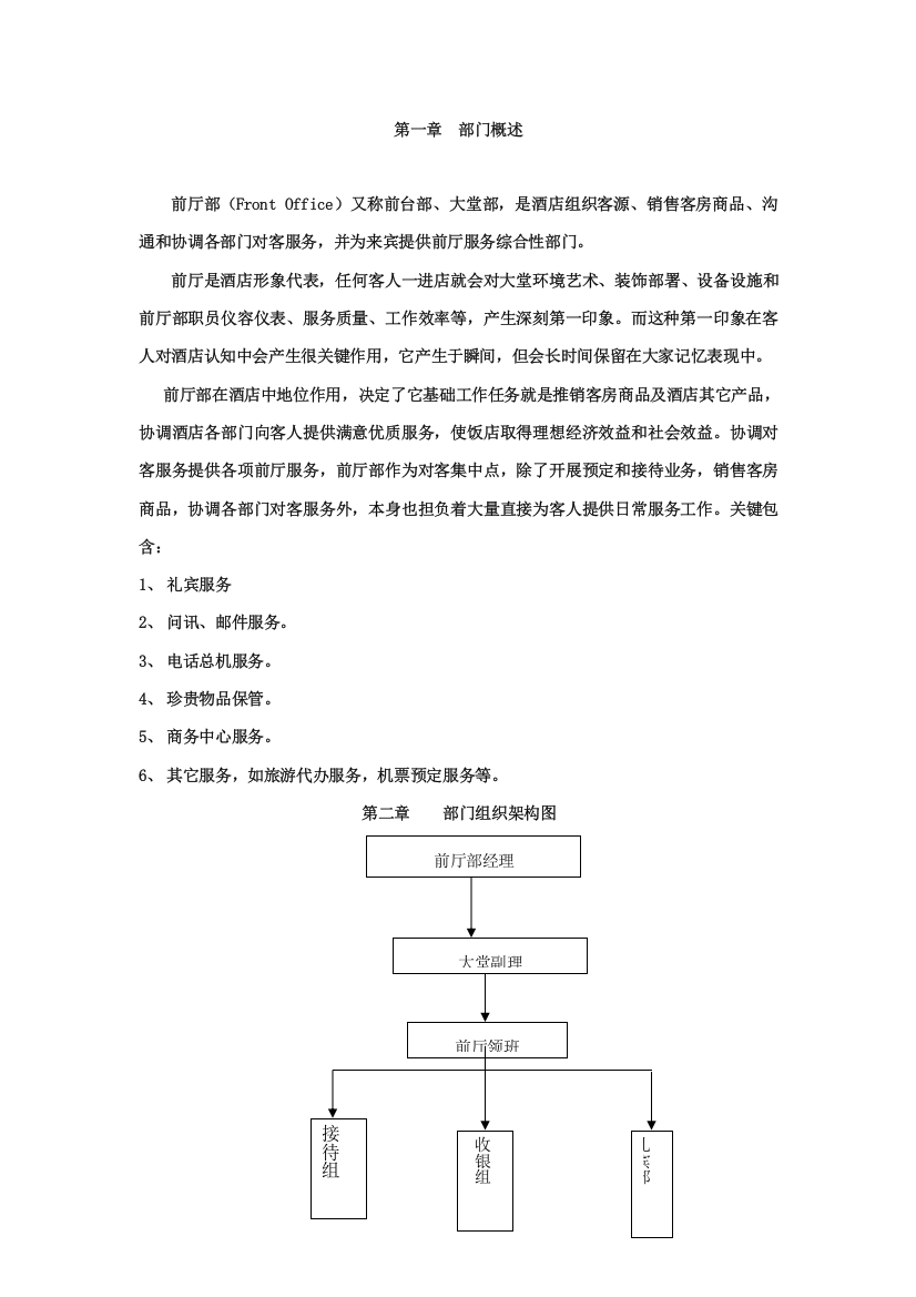 酒店行业前台管理实务模板