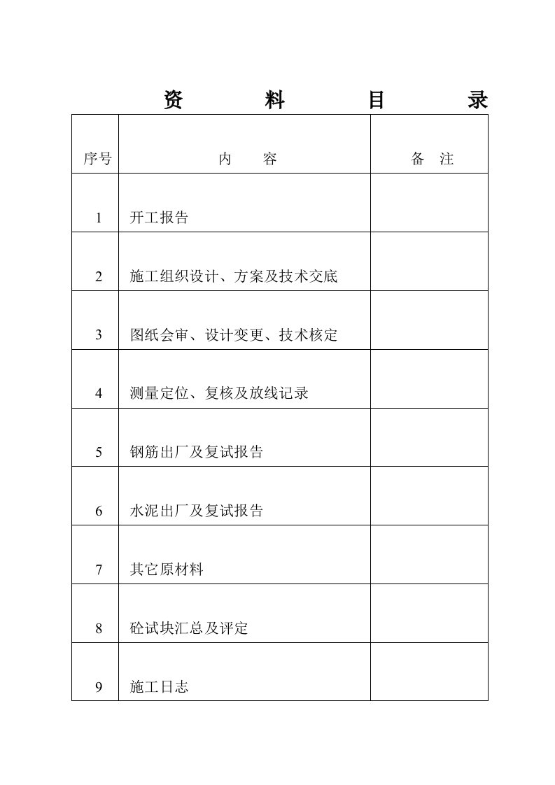 10KV线路工程竣工资料