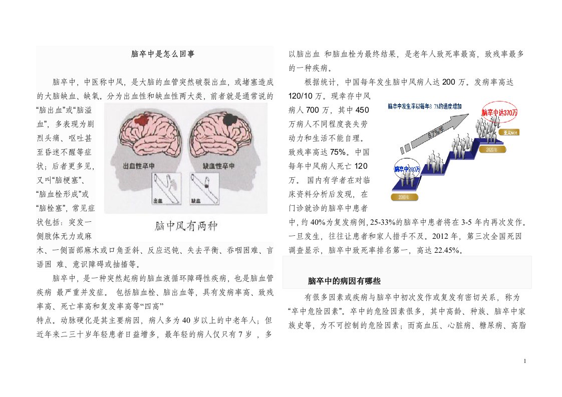 脑卒中健康教育宣传资料