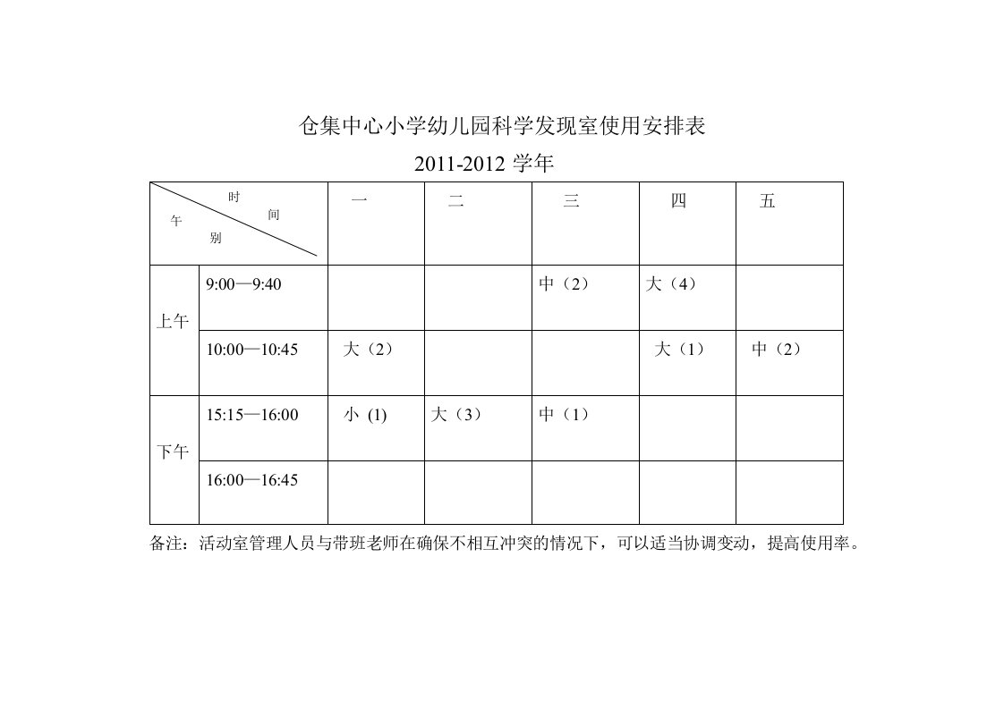 仓集中心小学幼儿园科学发现室使用安排表