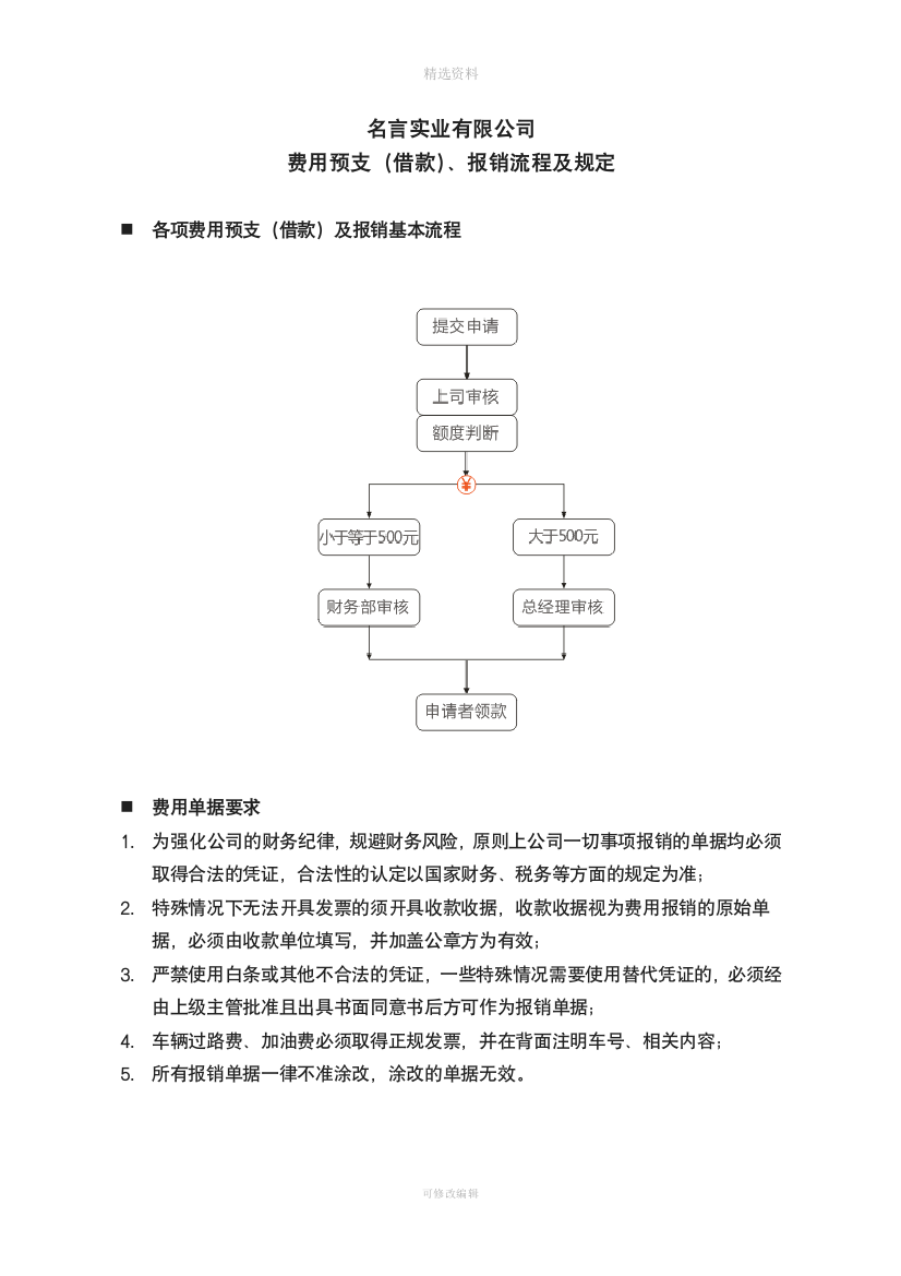 公司制度——财务预支(借款)、报销管理规定