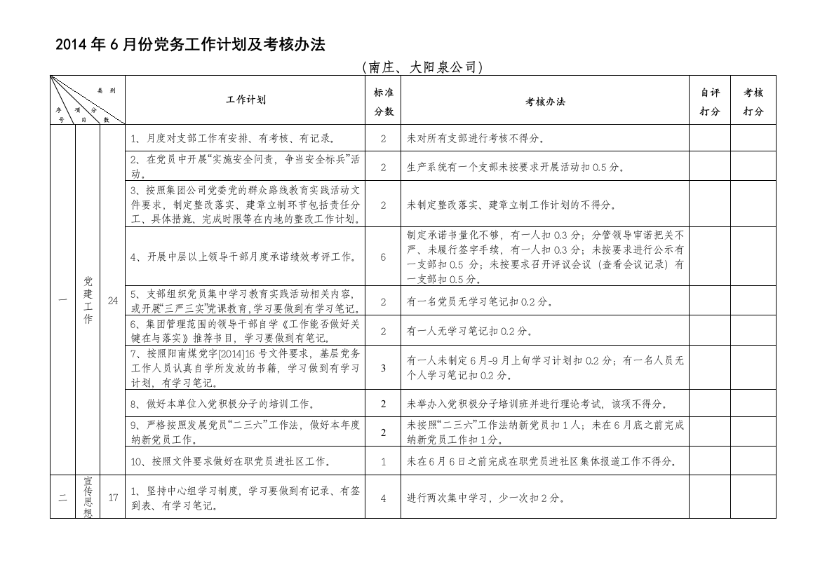 2014年6月份党务工作计划及考核办法