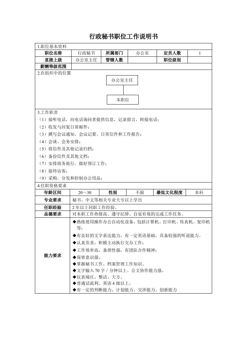 办公文秘-行政办秘书职位工作说明书