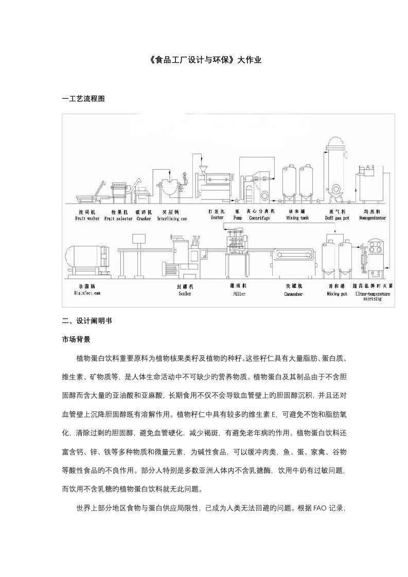 植物蛋白饮料标准工艺设计