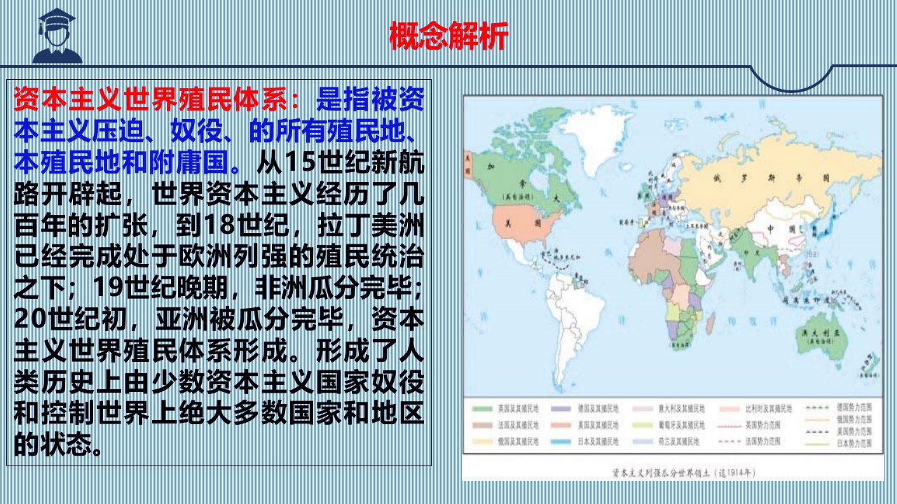 纲要下第12课资本主义世界殖民体系的形成课件21张PPT