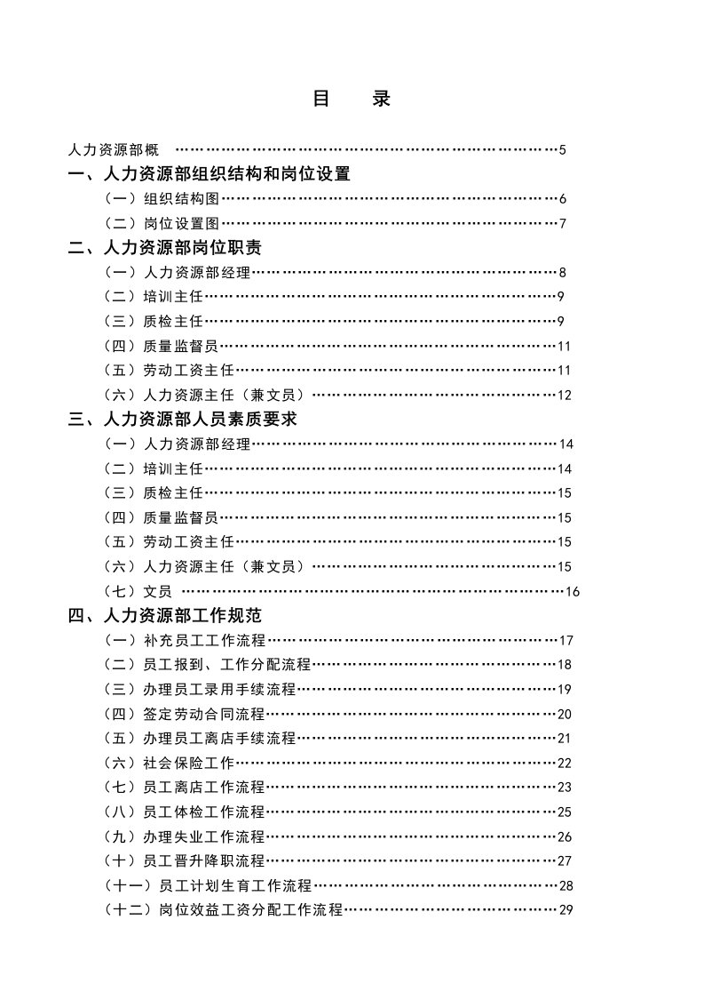 酒店人力资源部管理手册实务和各类制度