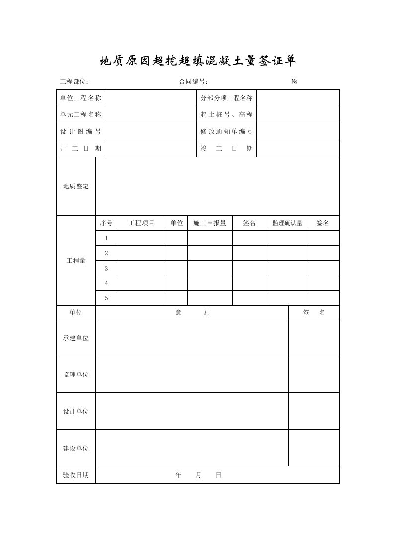 建筑工程管理-成都某路桥公司施工文档之地质原因超挖超填混凝土量签证单