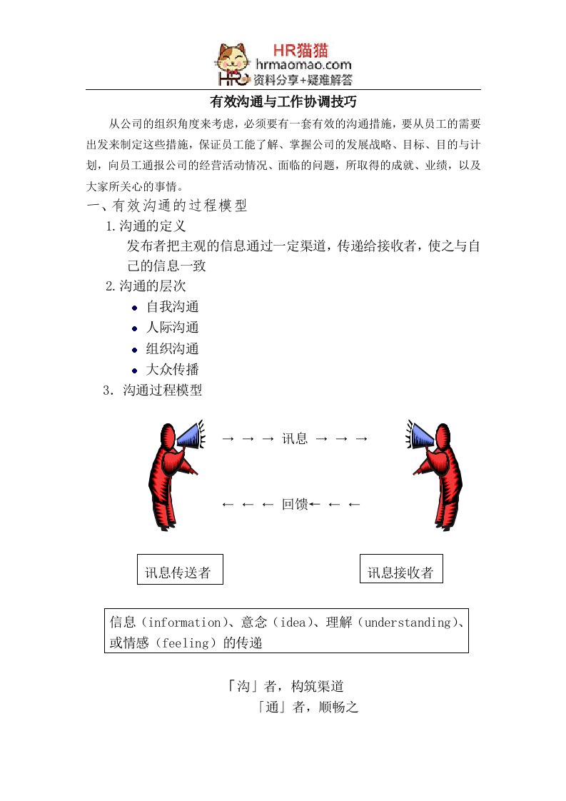 有效沟通与工作协调技巧-HR猫猫