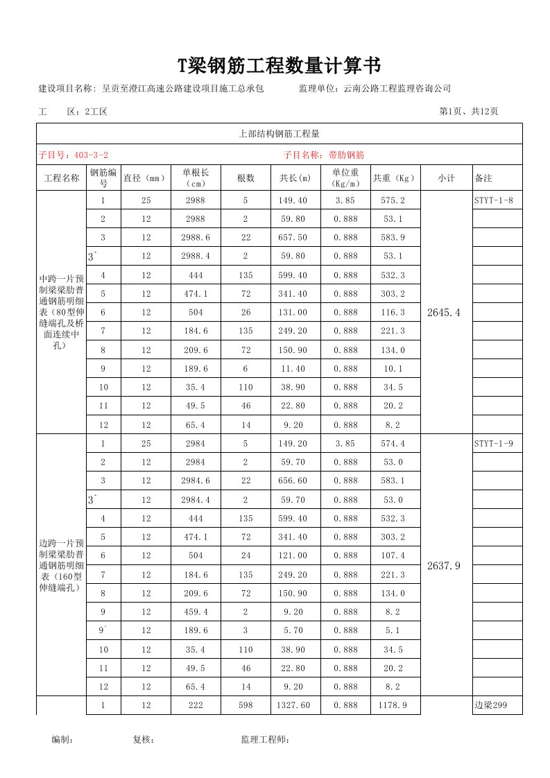 t梁钢筋计算