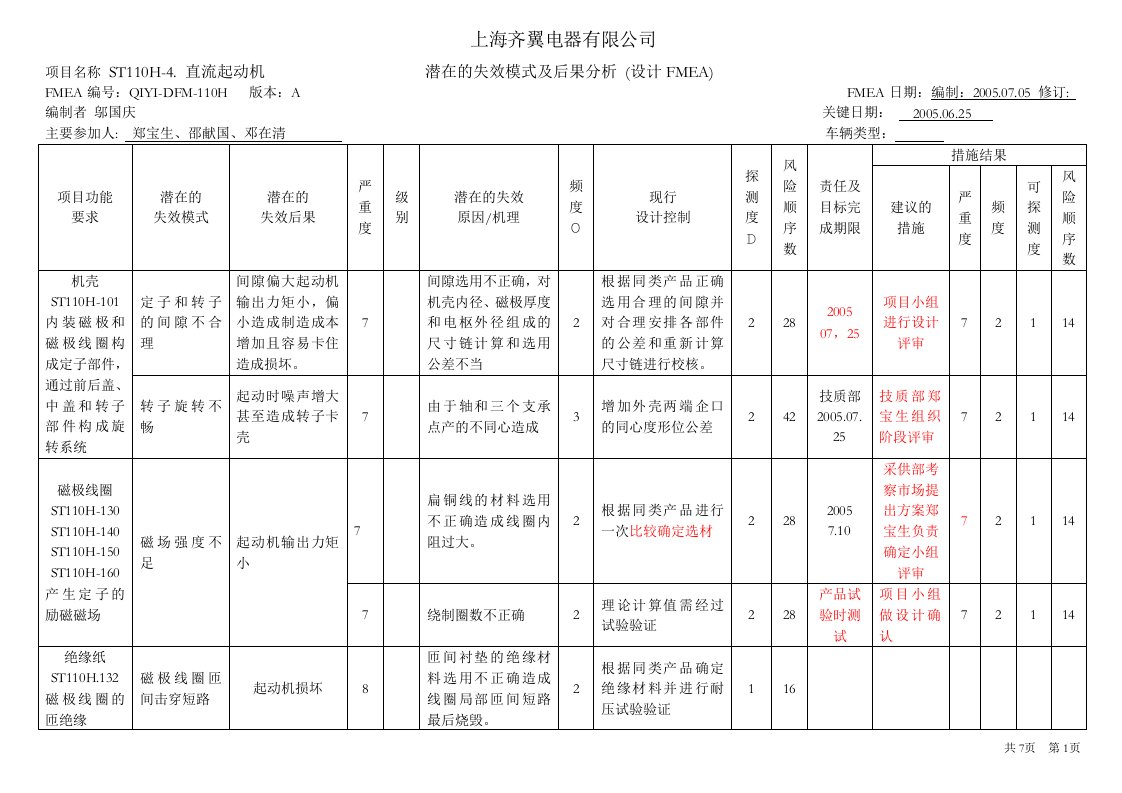 PFMEA案例3