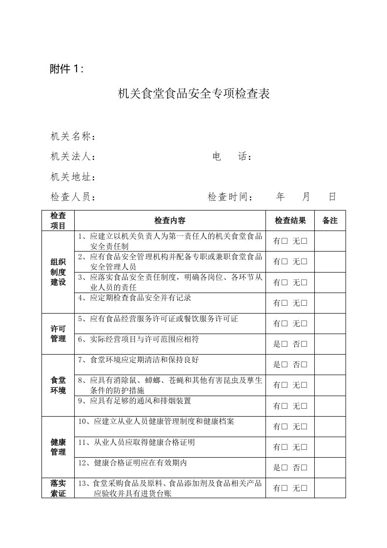 机关食堂食品安全专项检查表