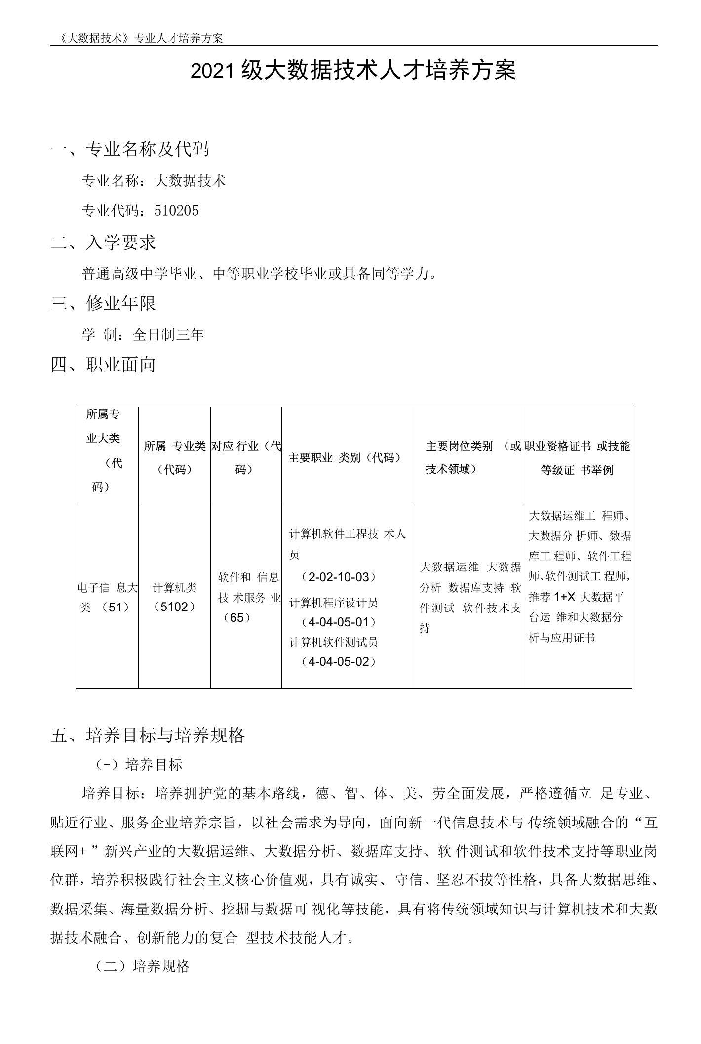 2021级大数据技术人才培养方案