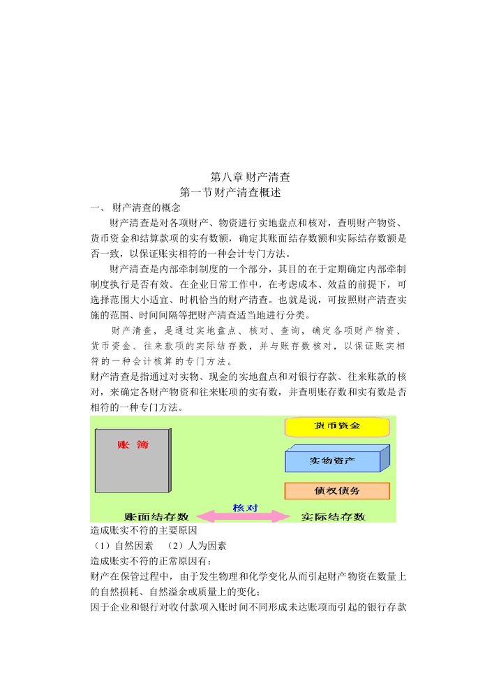 财产清查的方法及其结果处理