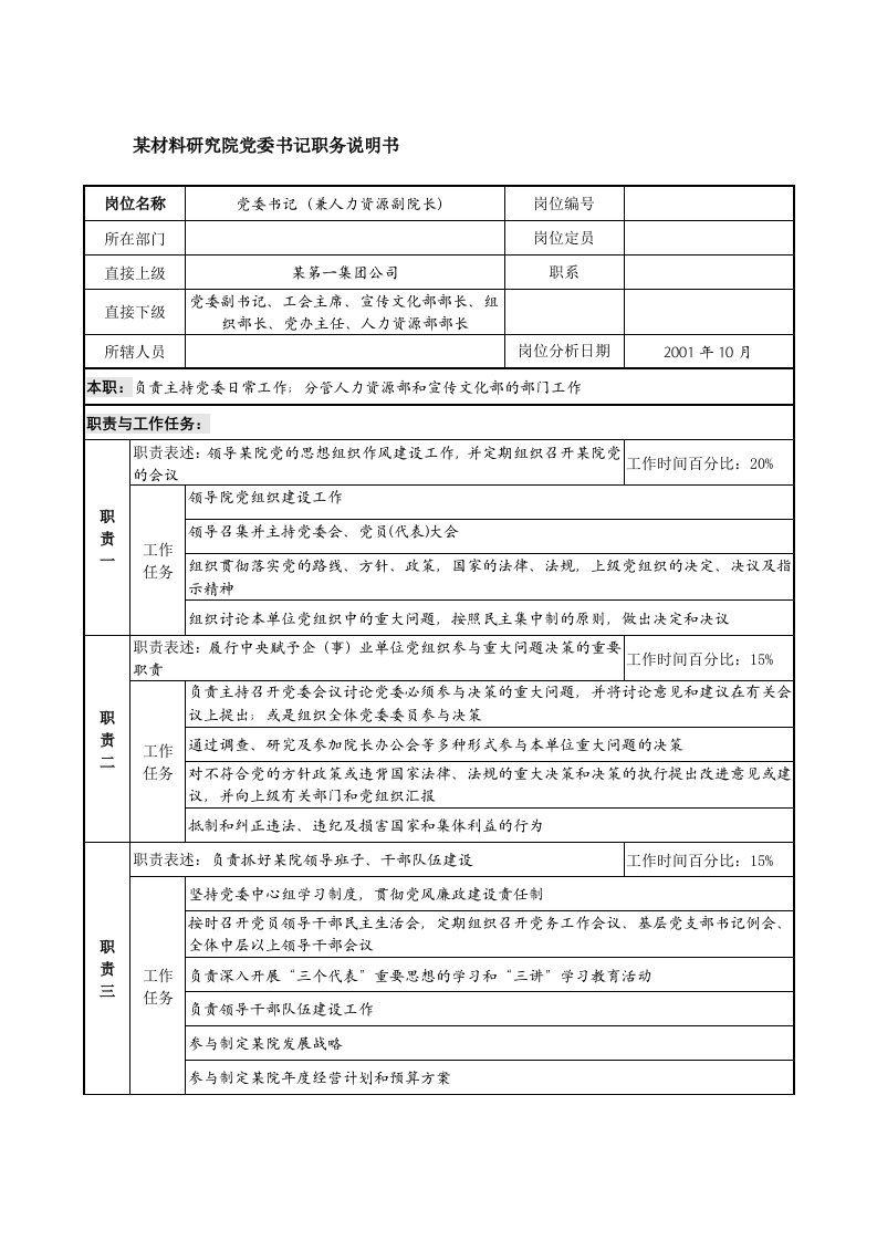 某材料研究院党委书记职务说明书