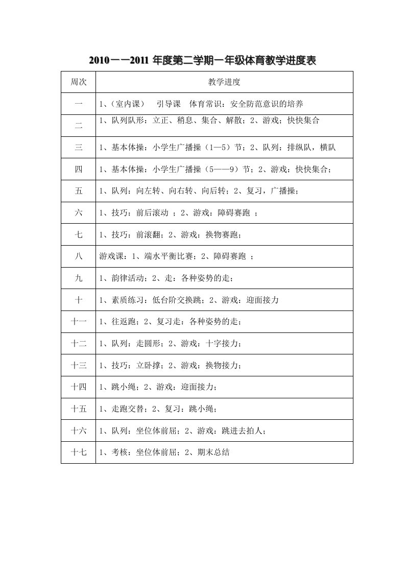 小学一年级体育教案第二学期