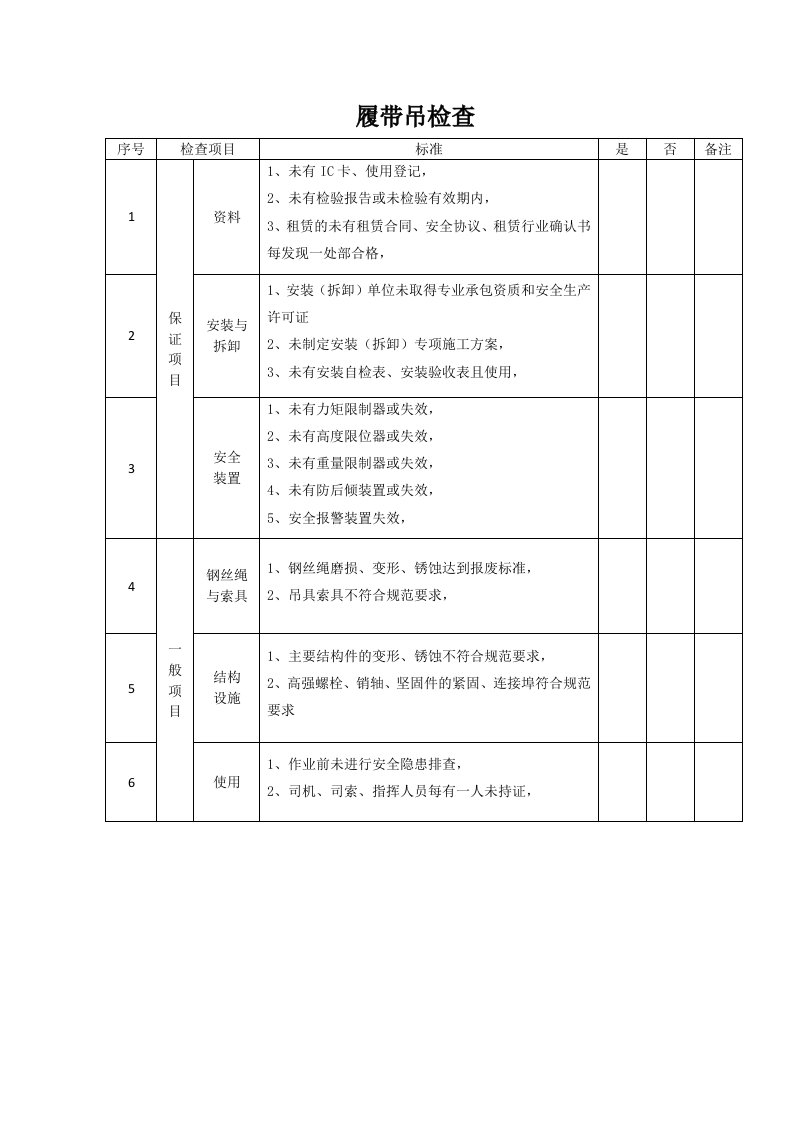 履带吊检查