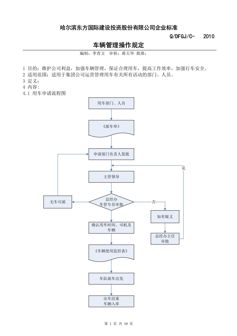 某地产公司《车辆管理操作规程》