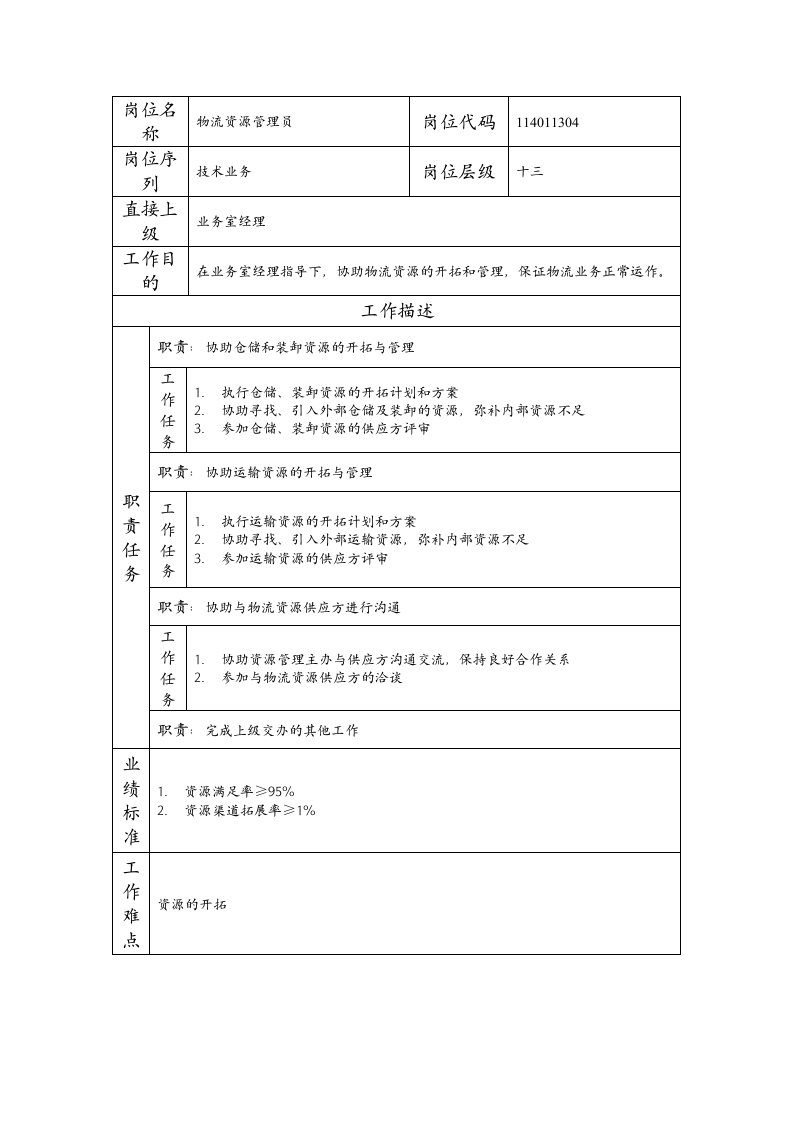 精品文档-114011304