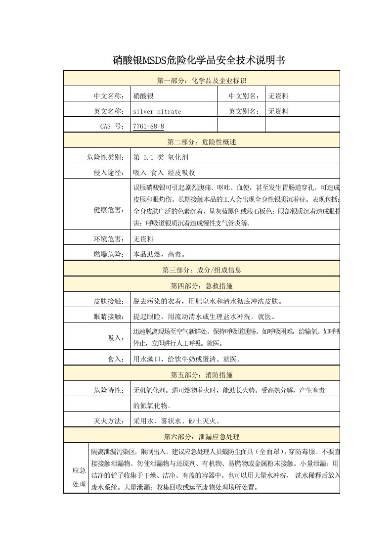 硝酸银MSDS危险化学品安全技术说明书