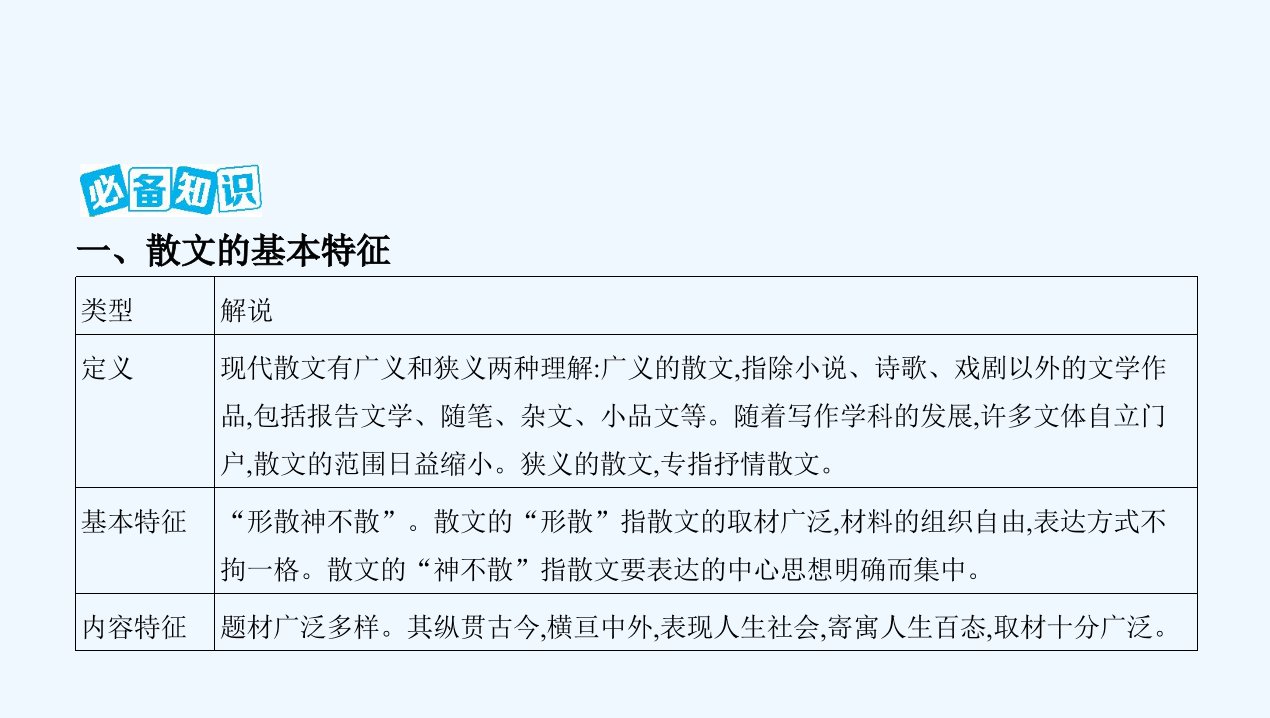 高考语文总复习第一部分现代文阅读专题四文学类文本阅读