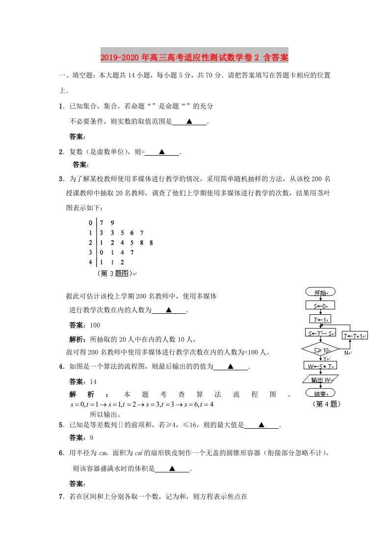 2019-2020年高三高考适应性测试数学卷2