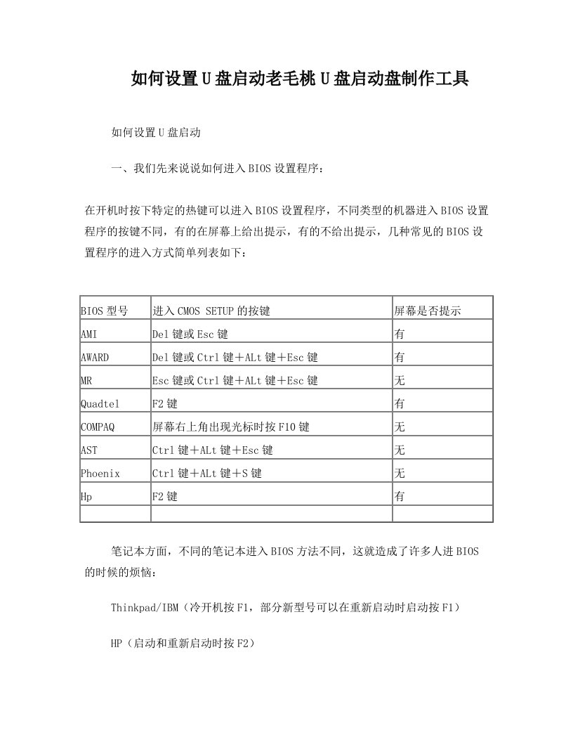 blaAAA如何设置U盘启动老毛桃U盘启动盘制作工具