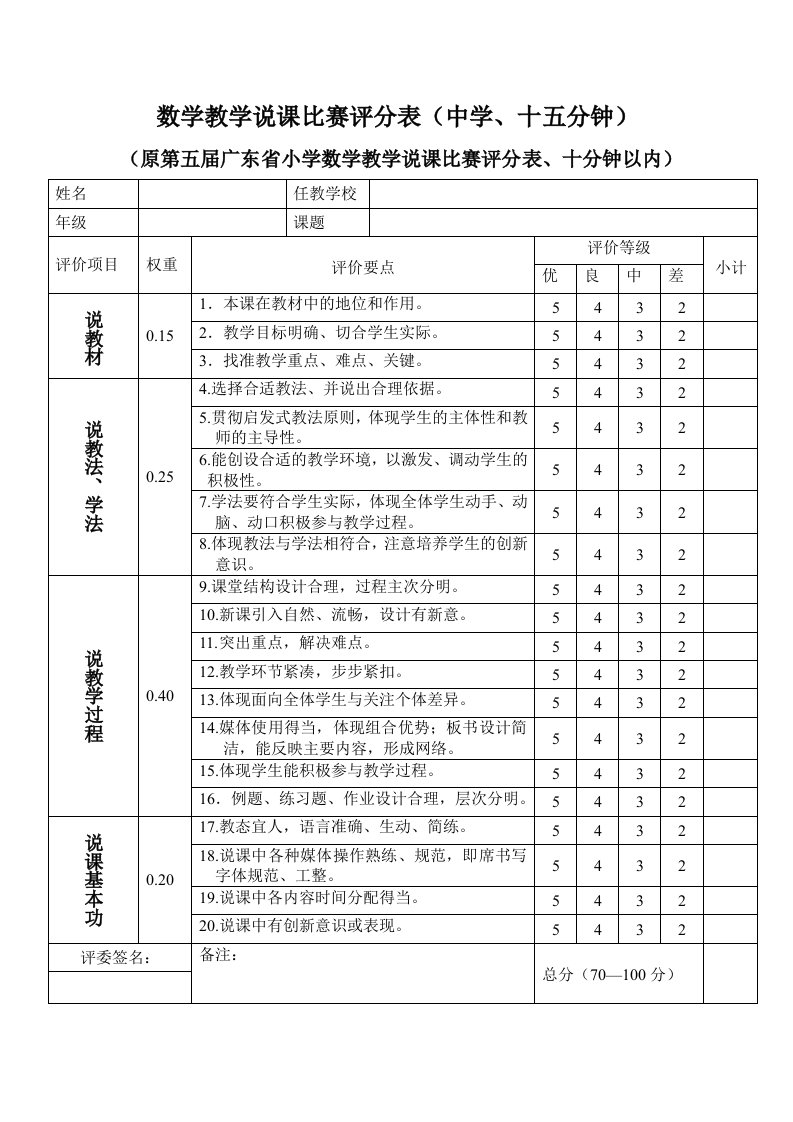 第五届广东省小学数学教学说课比赛评分表