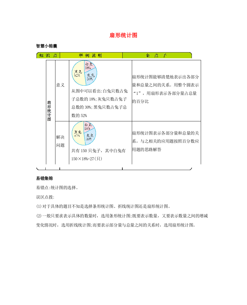 六年级数学下册