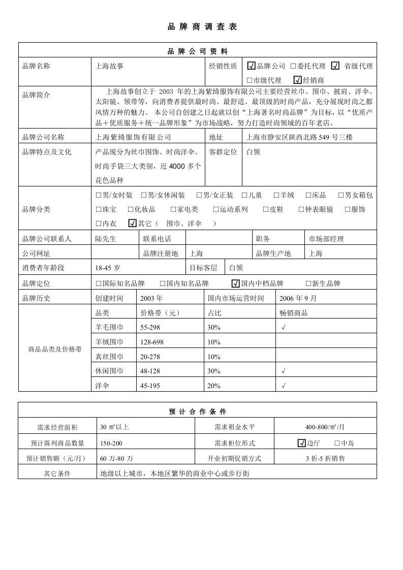 上海静安区上海故事品牌市场调研报告