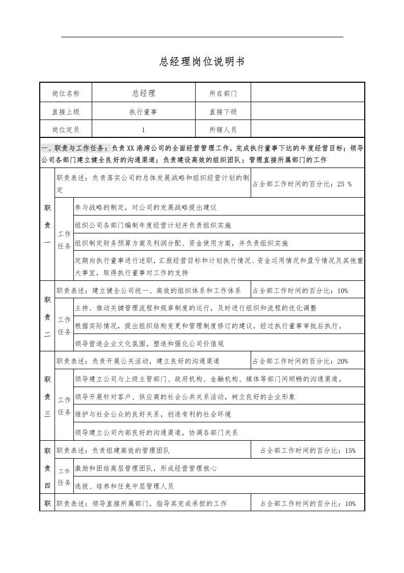 公司高层管理岗位