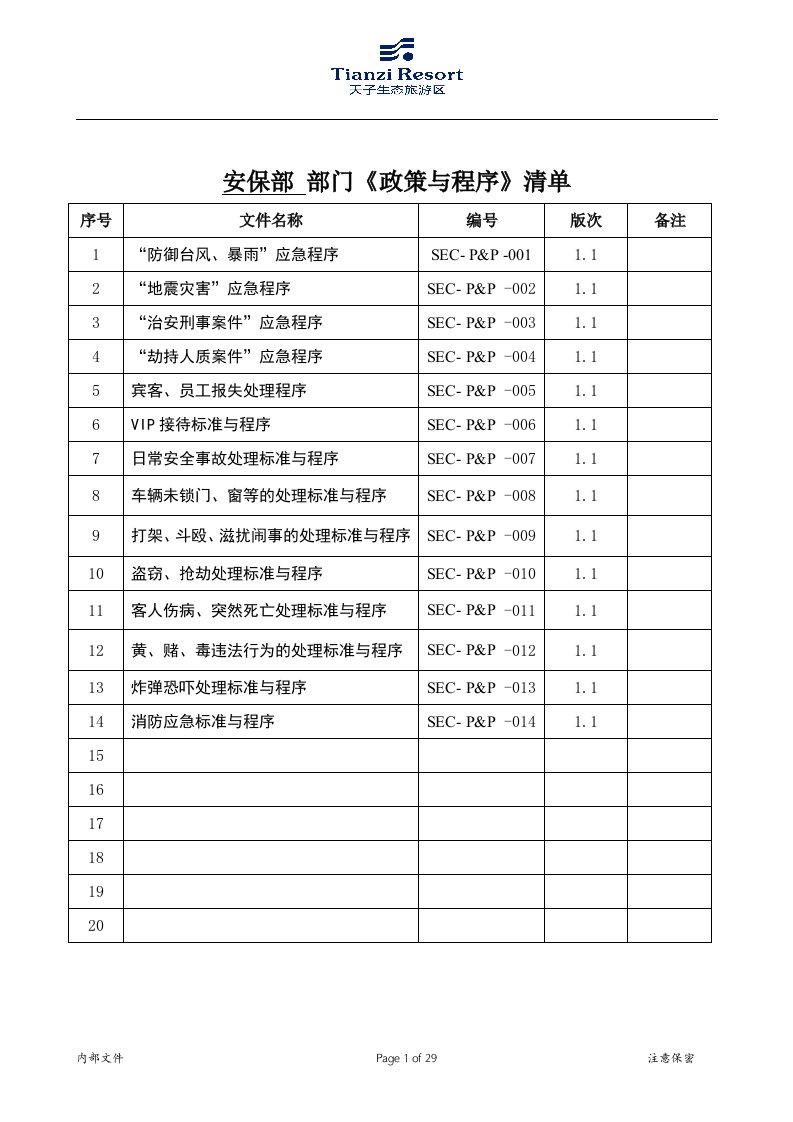 政策与程序保安部