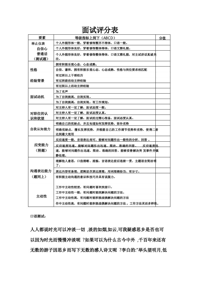 面试评分表模板