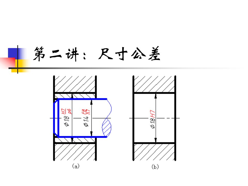 尺寸公差基本概念