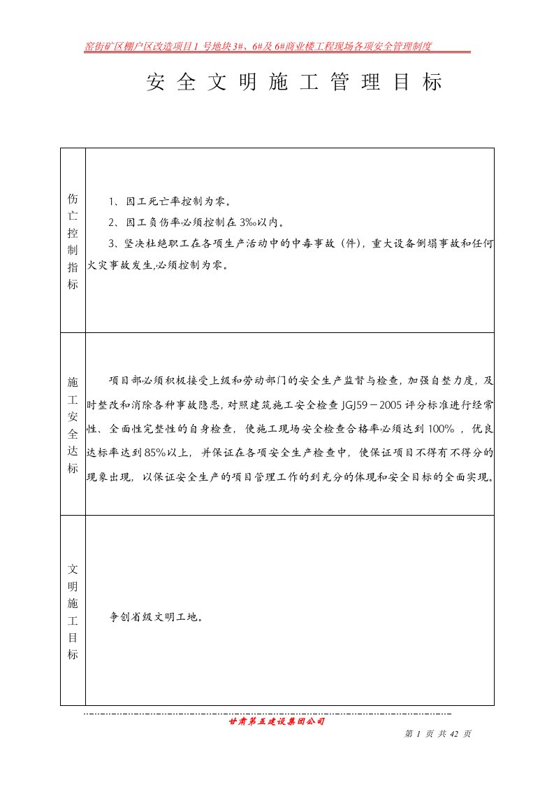 精选某商业楼工程现场各项安全管理制度汇编