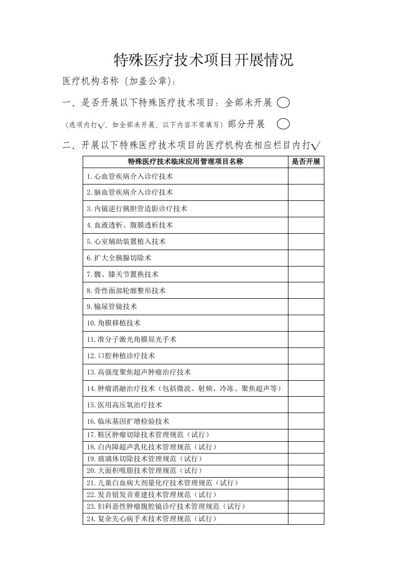 特殊医疗技术项目开展情况