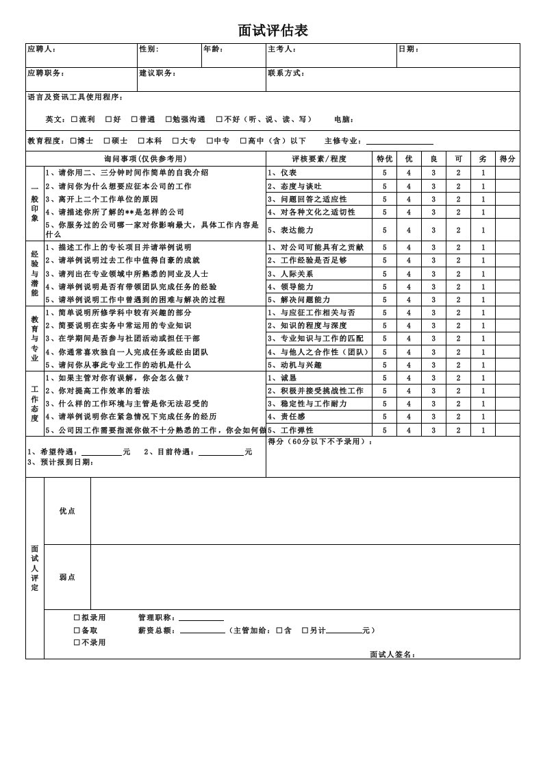 面试评估表(模板)