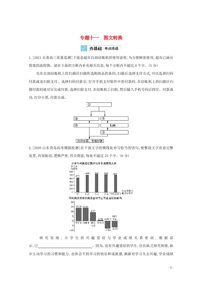 2022届高考语文一轮复习专题十一图文转换试题2含解析新人教版