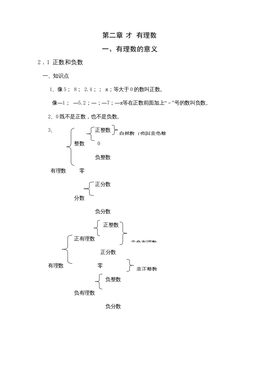 2022有理数的意义北师大版