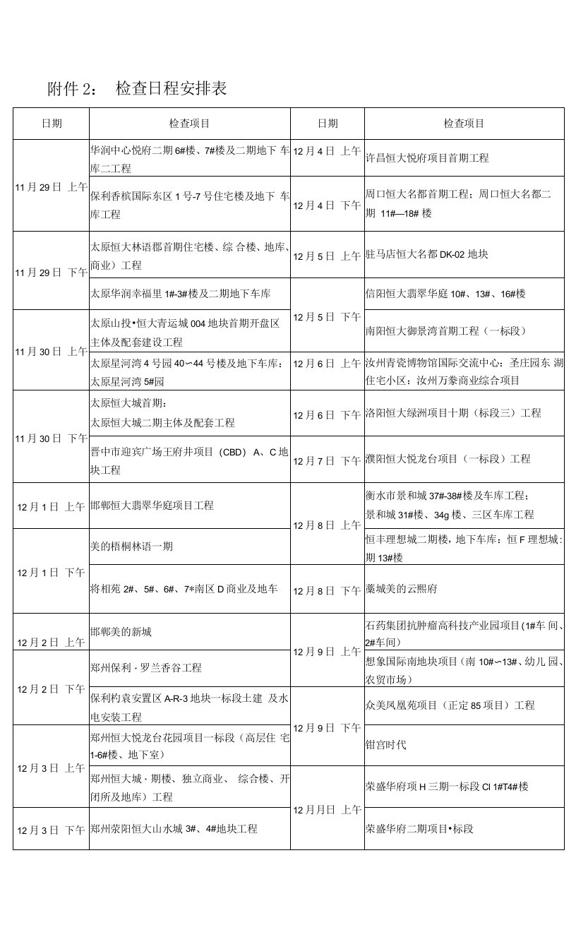 附件2：检查日程安排表