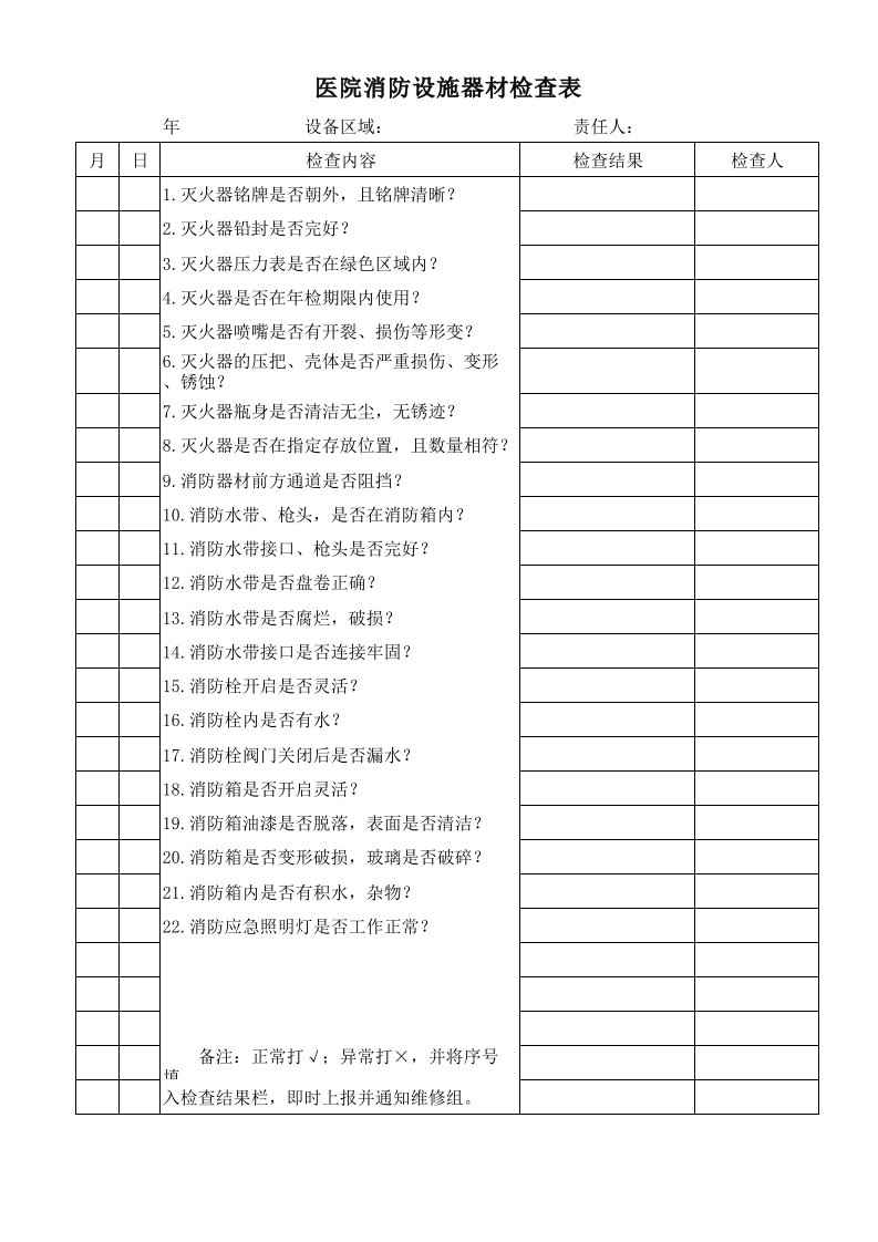 医院消防设施器材检查表