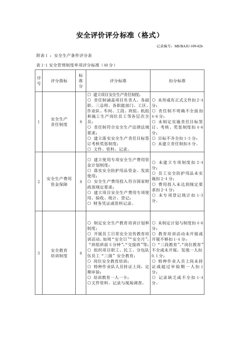 安全评价评分标准