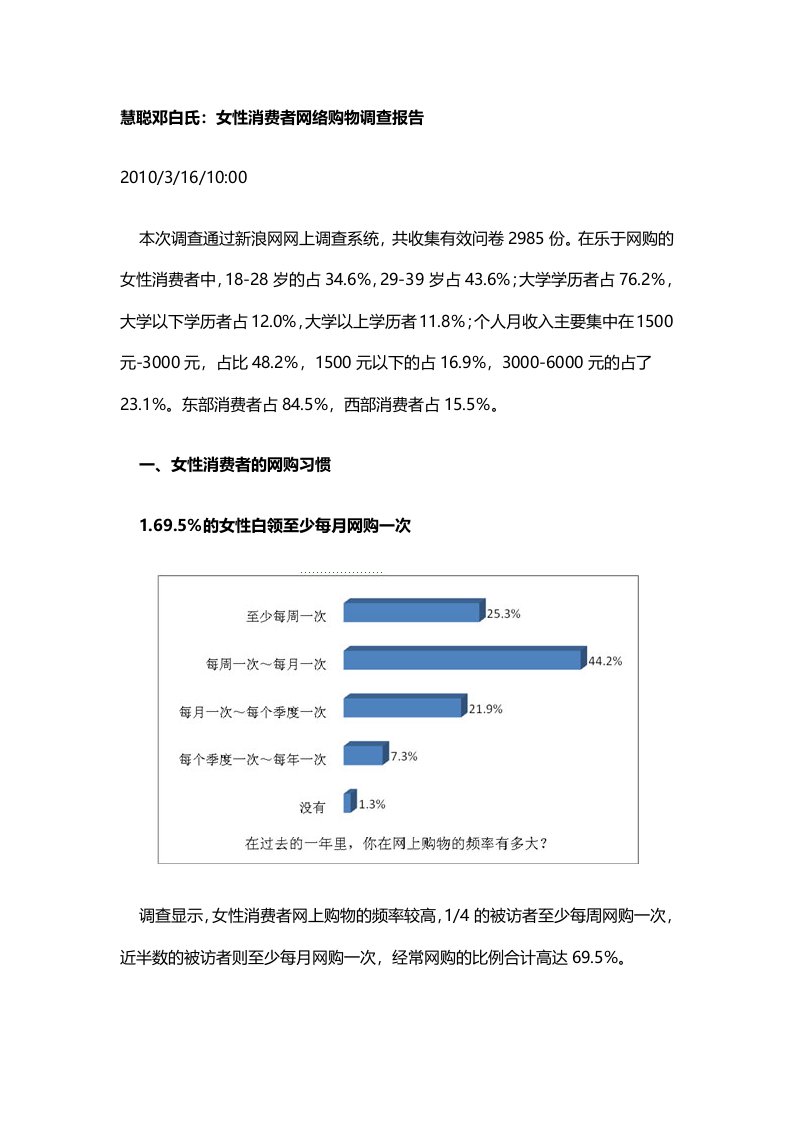 女性消费者网络购物调查报告