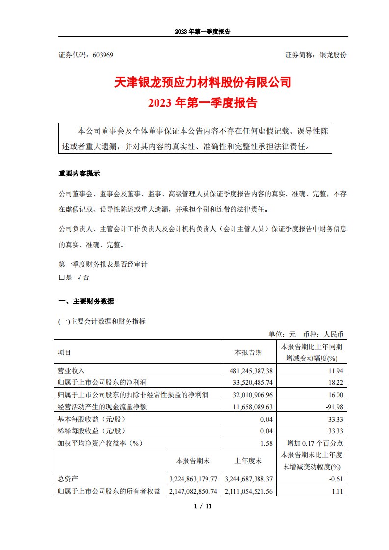 上交所-天津银龙预应力材料股份有限公司2023年第一季度报告-20230426