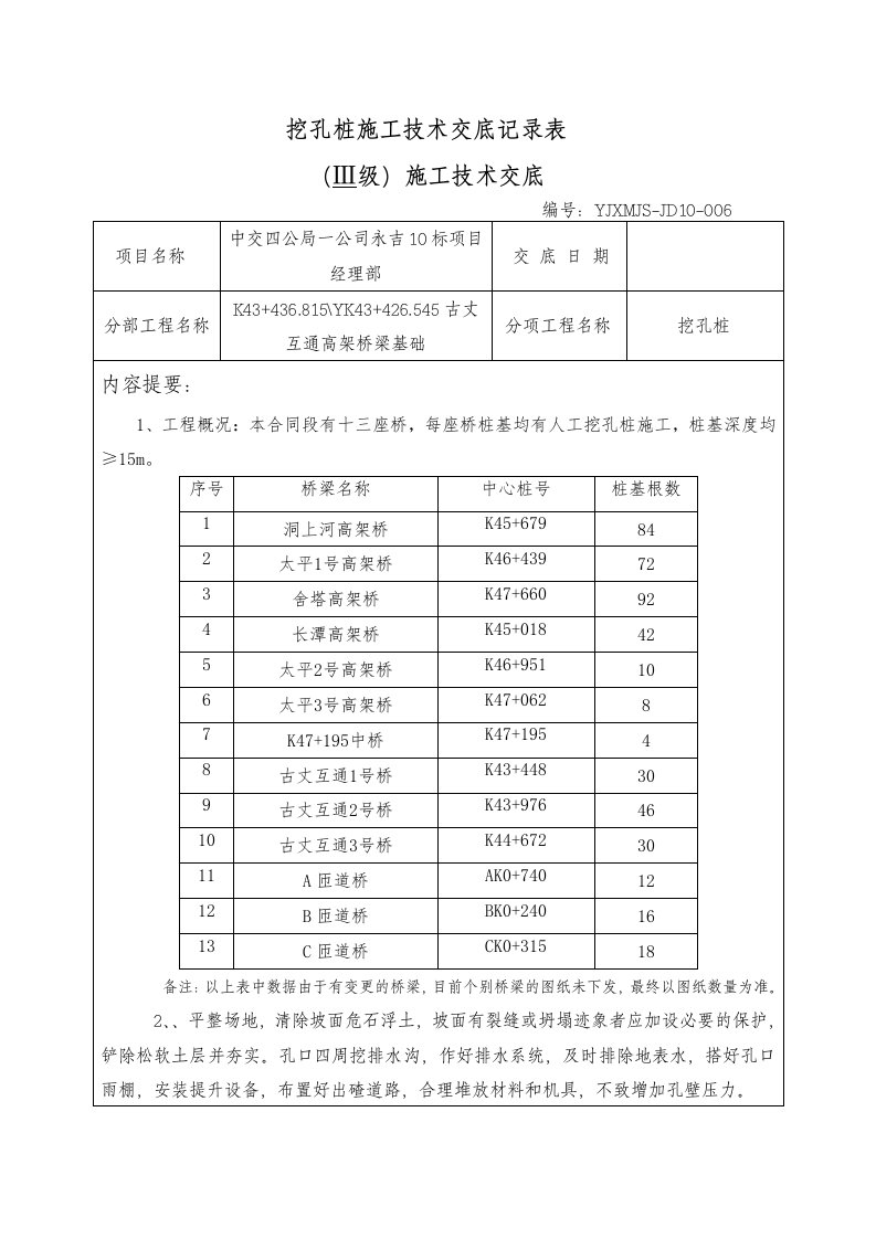 挖孔桩3级技术交底