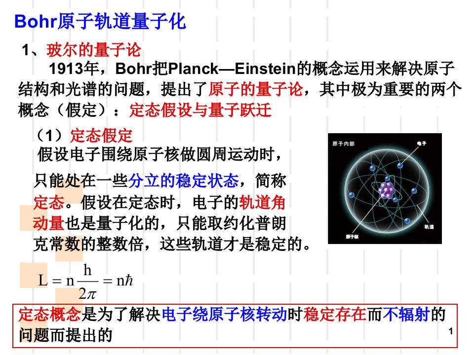 量子力学期末复习总结ppt课件