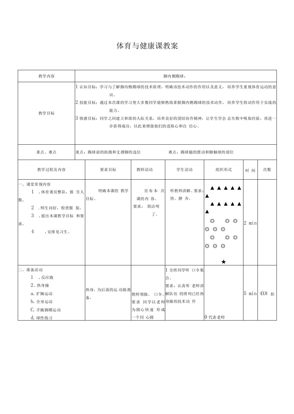 足球教案：脚内侧踢球