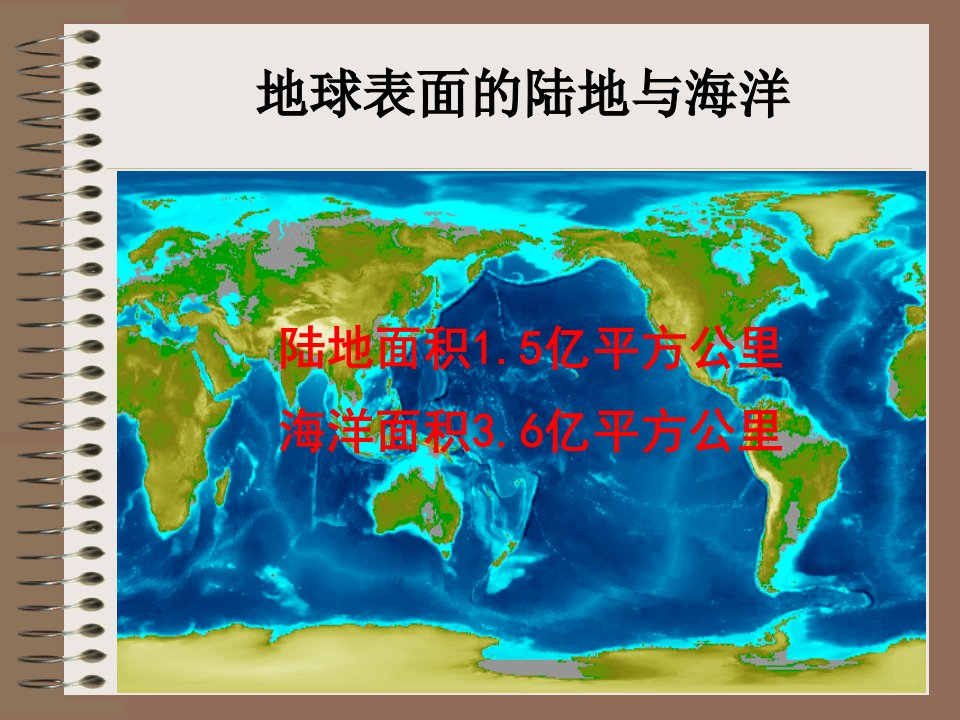 国际海洋法专题知识讲座专题课件