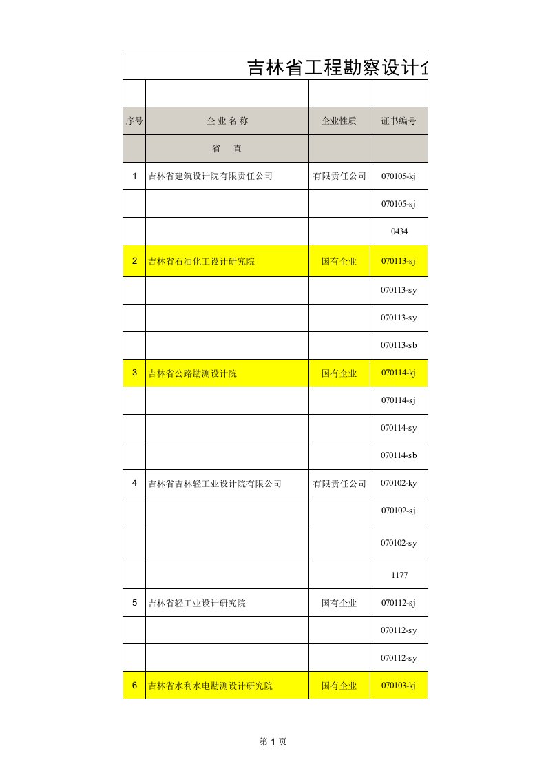 设计院名录(吉林省--网)