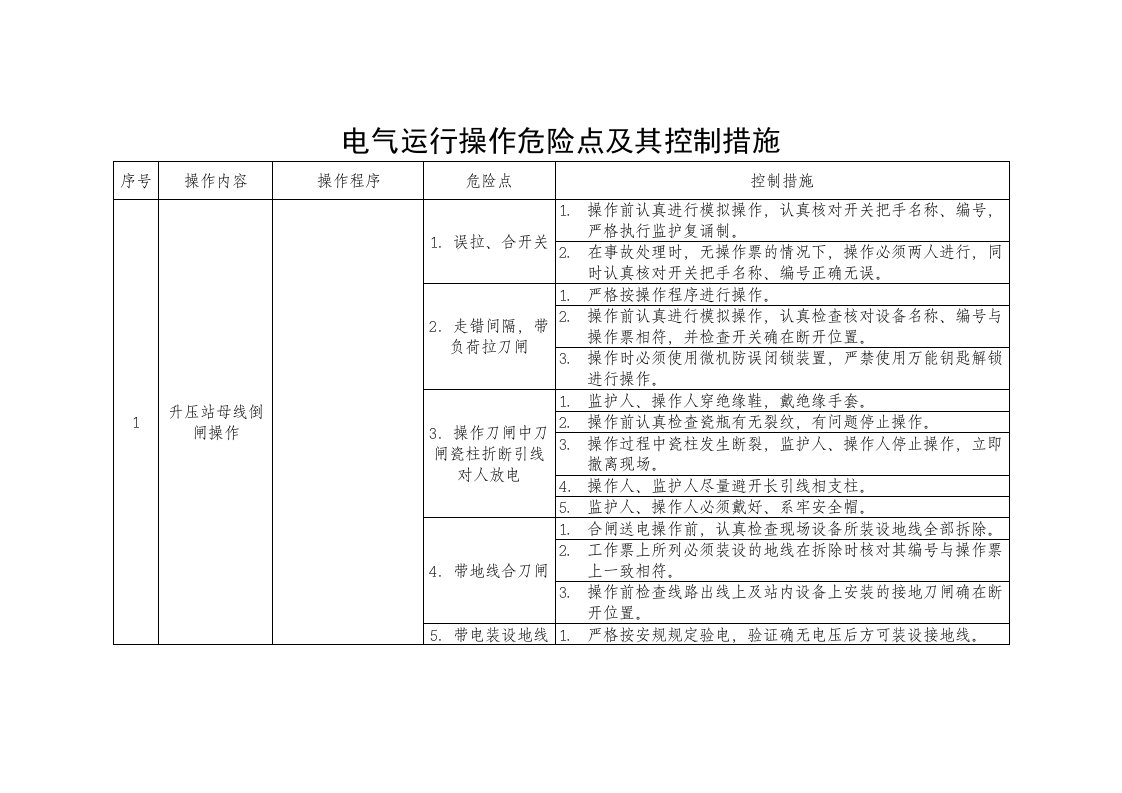 电气运行操作危险点及其控制措施