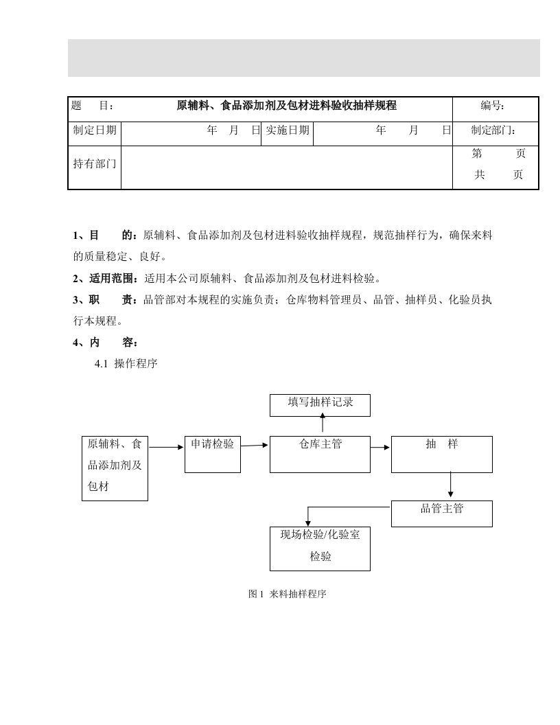 食品原料抽样计划